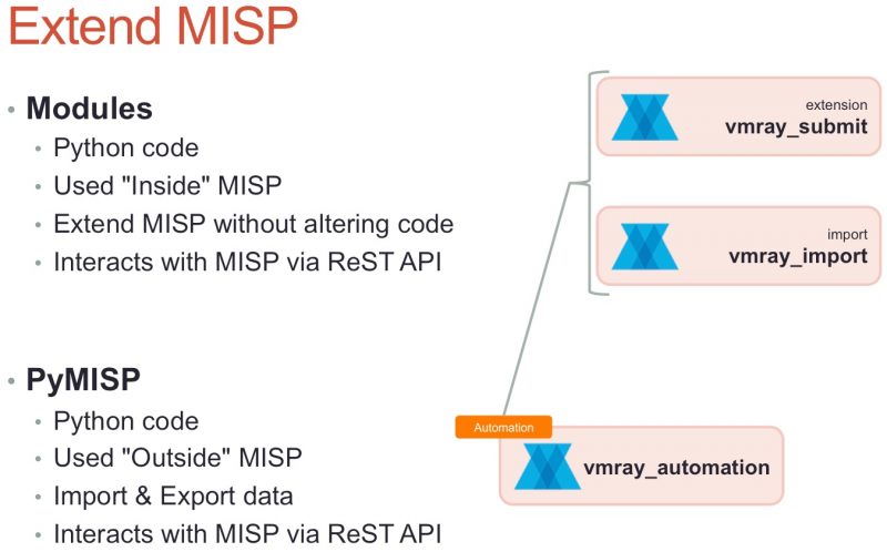 misp configuration not persistant